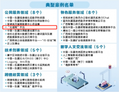 “北港网”榜上有名！2022年广西面向东盟的数字化建设典型案例名单公布